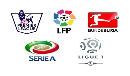 与多方面的 与多方面的